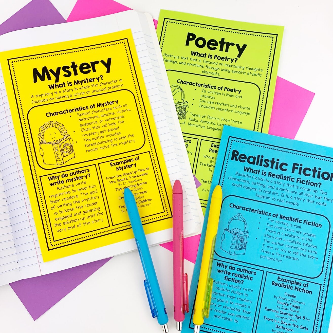 Anchor charts for teaching genre to your students. Image shows anchor cahrts for mystery, poetry, realistic fiction.