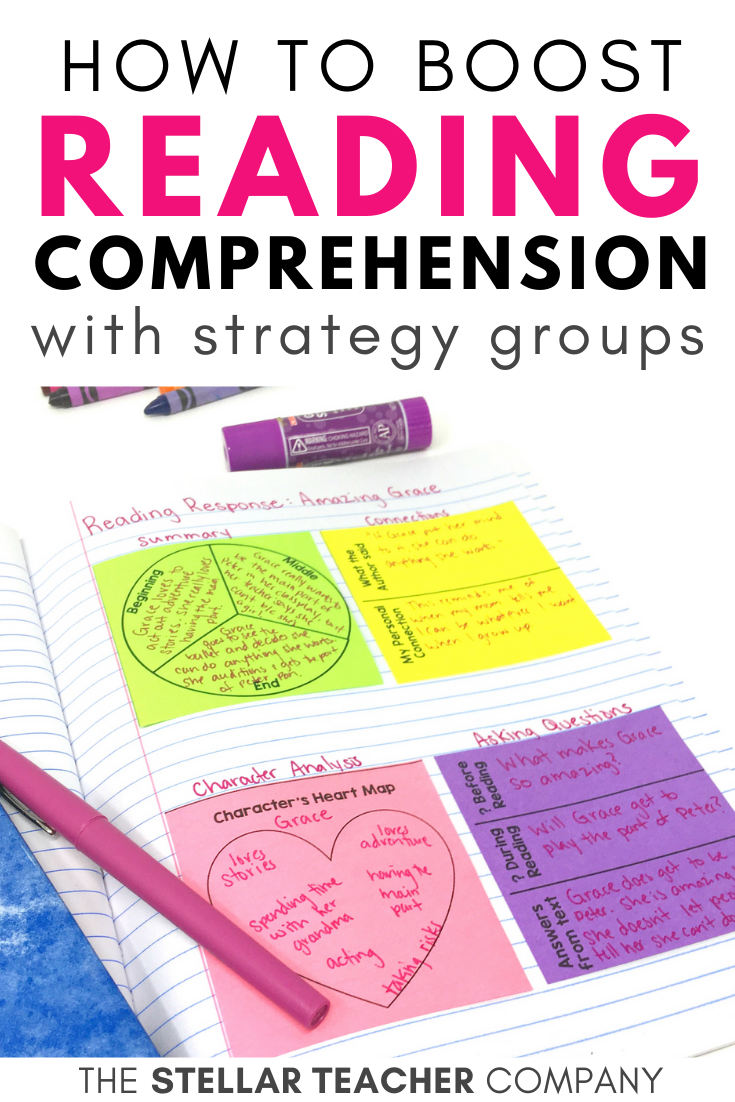 Strategy groups to boost reading comprehension.png