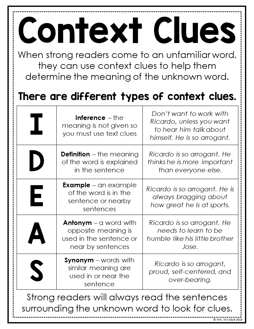 Teaching Context Clues Simple Strategies That Work