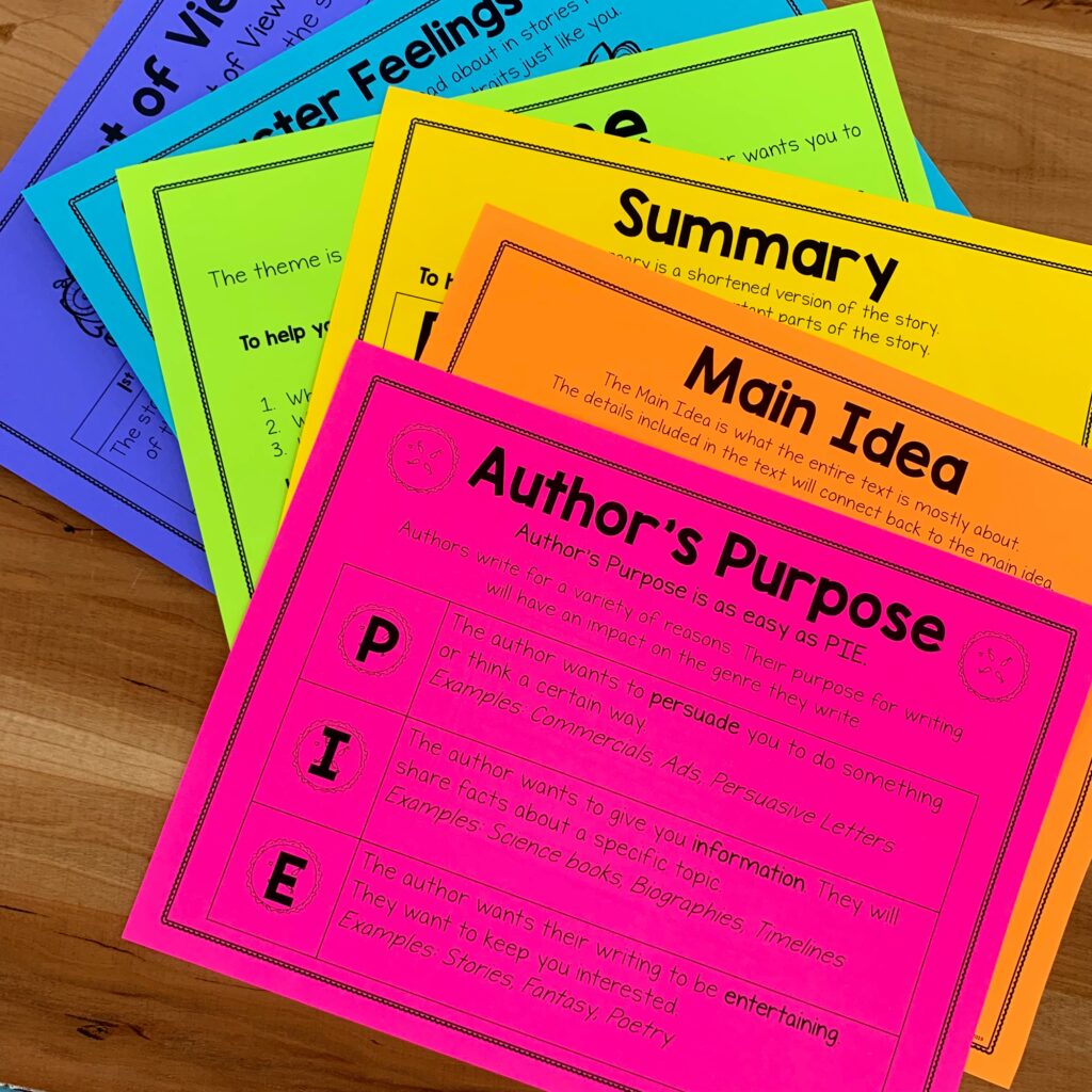 Author's Purpose Print and Digital for 3rd Grade - The Teacher