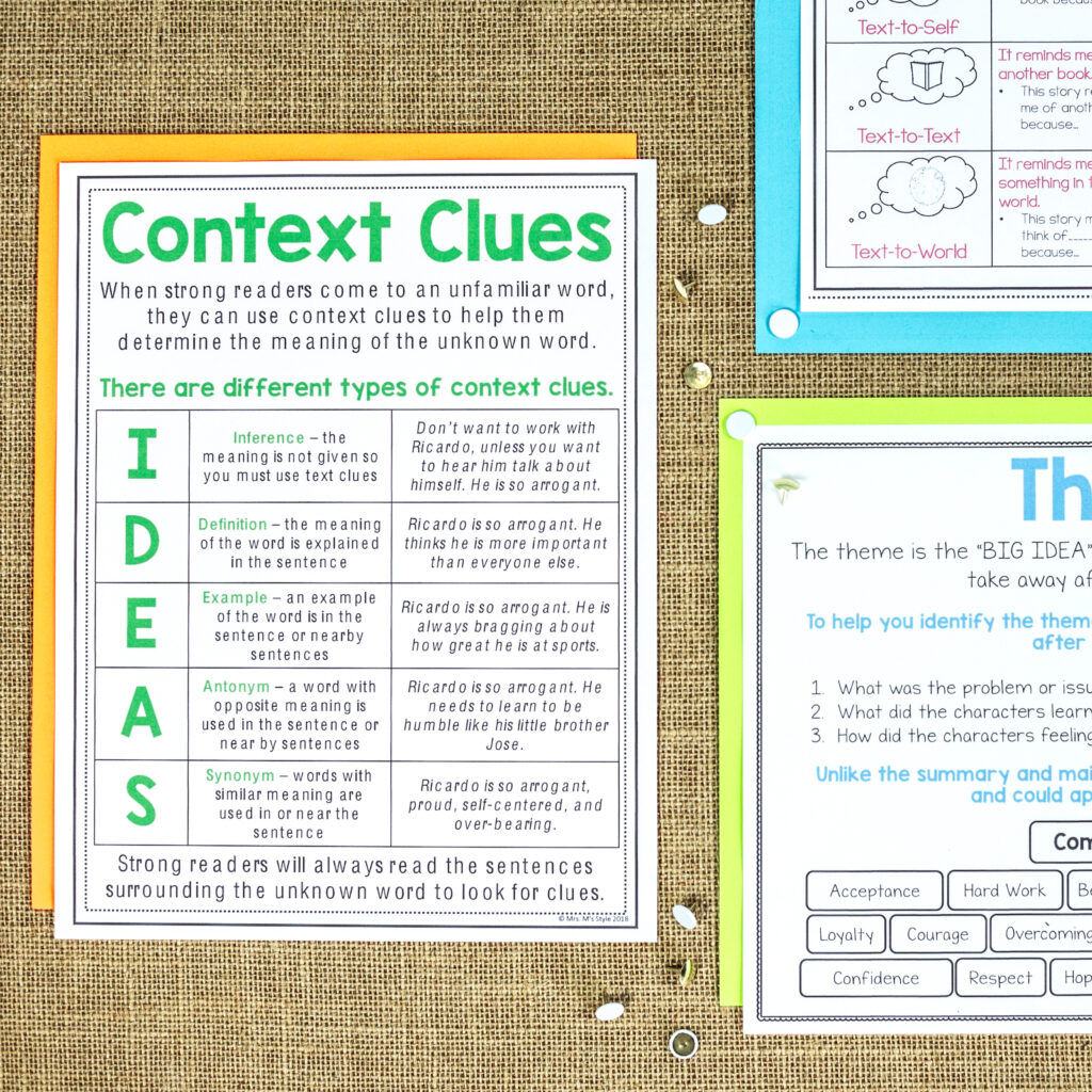 Image shows a picture of an anchor chart that could be used for teaching context clue. Anchor chart is titled Context Clues and then shares the IDEAS acronym to teach the five different types of context clues.