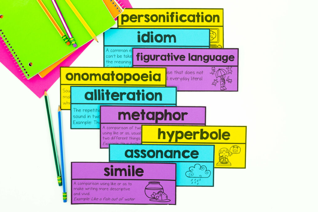 How to Use a Word Wall in 2019/Top Tips How to Use a Word Wall for