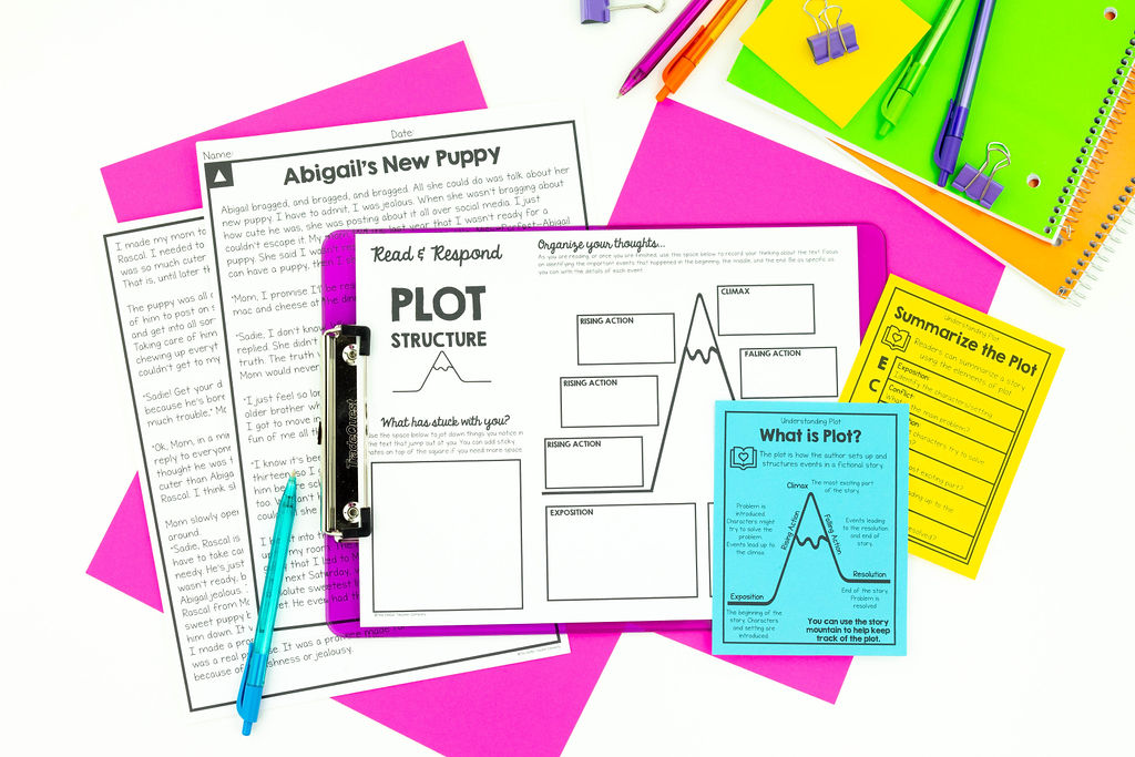 teaching summary strategy: mirror summary to text structure