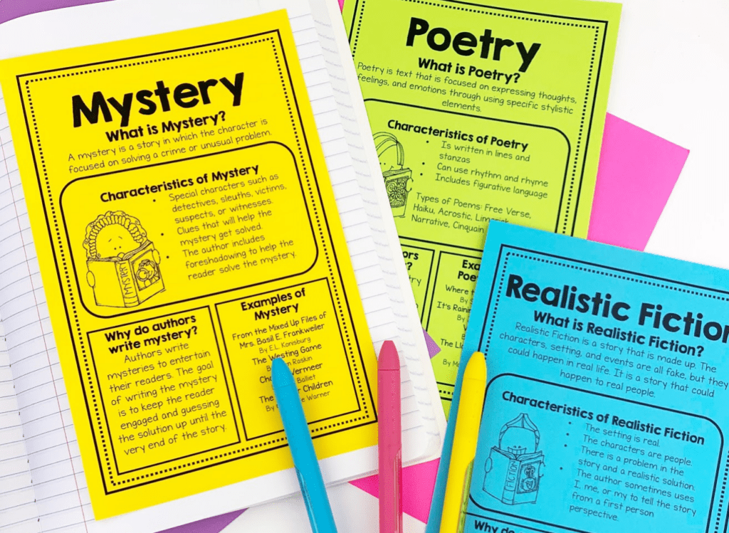 Literacy knowledge is another element of language comprehension, which includes genre and text structure.