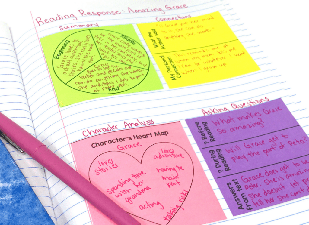 Sticky notes are a great tool for student engagement.