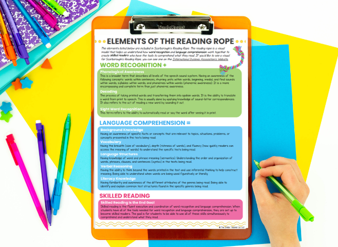 Empower yourself with our freebie on the Science of Reading. 