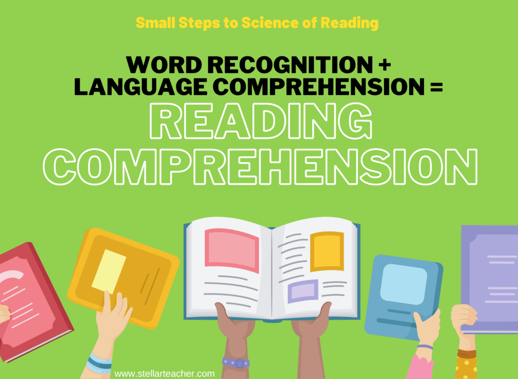 Sentence deconstruction will help students with word recognition, language comprehension, and ultimately reading comprehension.