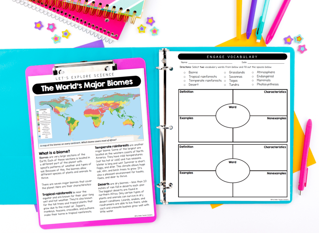 Semantic maps are graphic organizers that help our students better understand a new word's meaning and context.