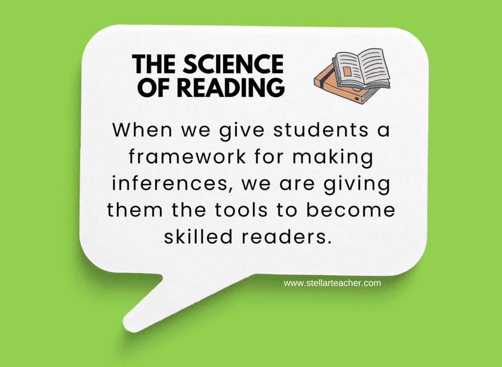 When we give students a framework for making inferences, we are giving them tools to become skilled readers. 