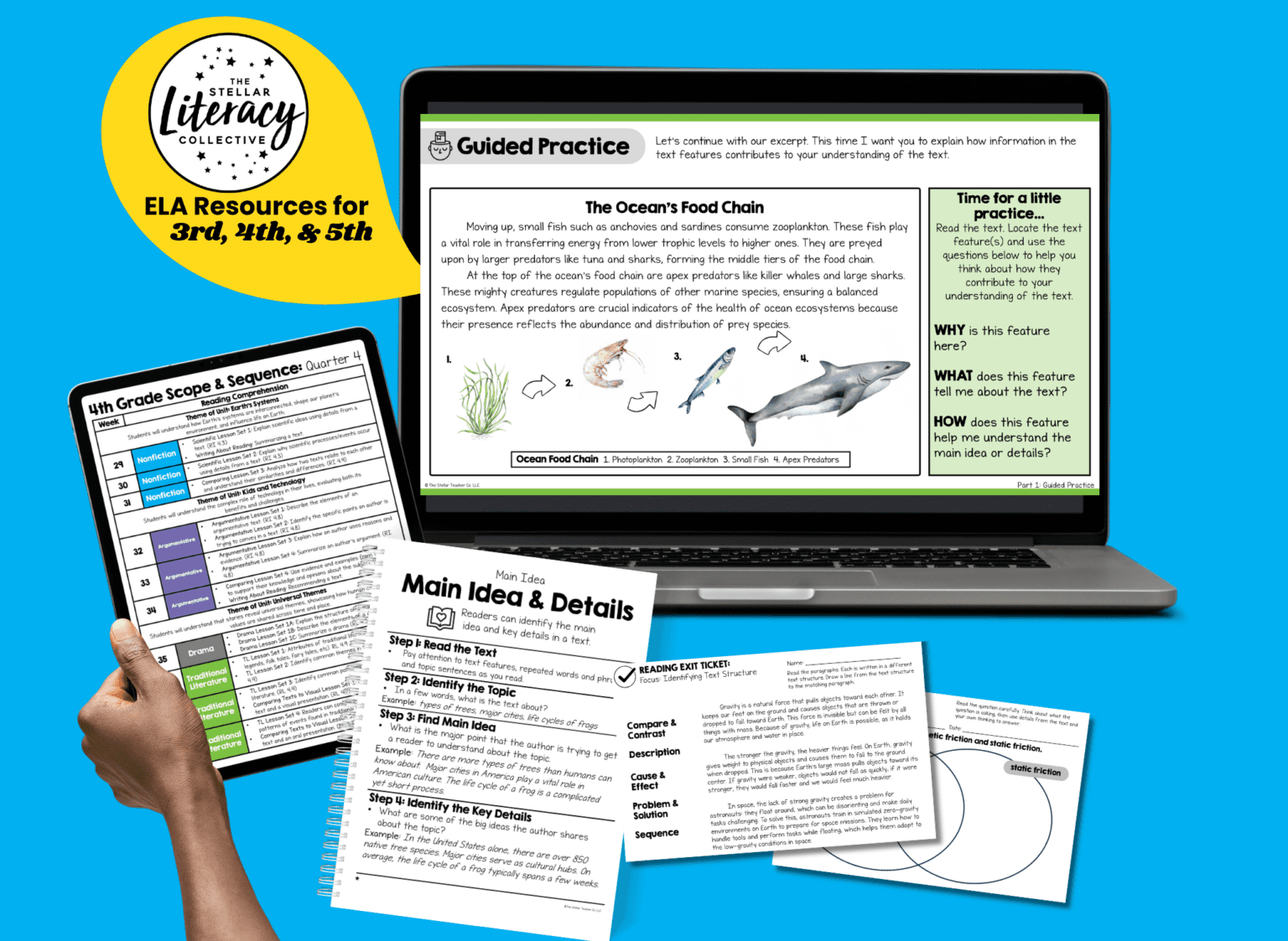 Reciprocal Teaching: An Effective Comprehension Strategy