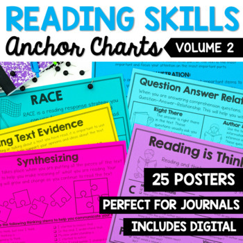 Teacher Vlog: Assembling Block Posters Anchor Charts Made Easy! 
