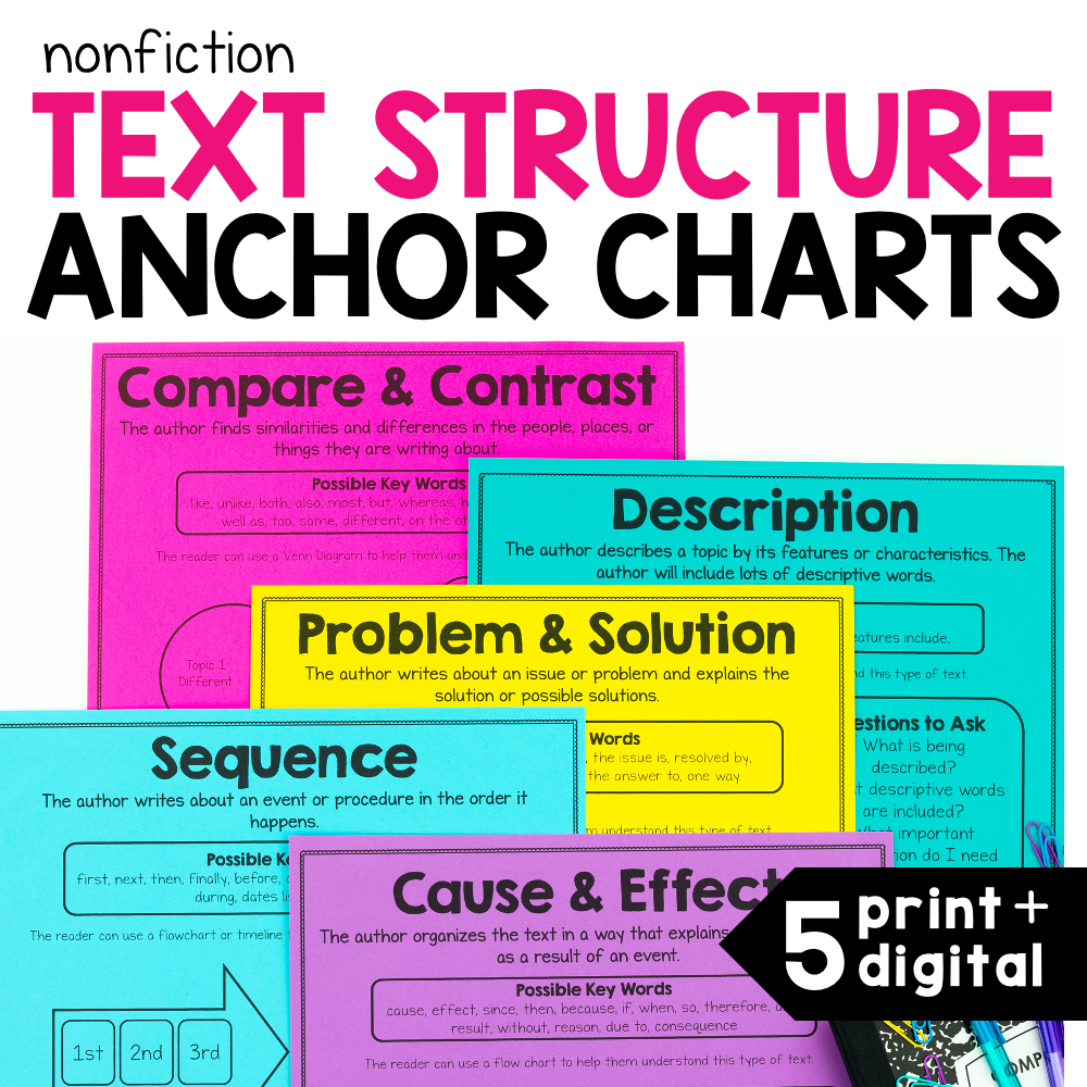 Nonfiction Text Structure Posters and Anchor Chart Stellar Teaching Co.