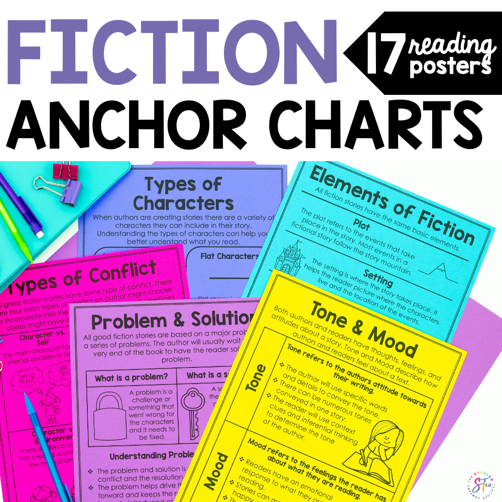 Story Elements Of Fiction Posters and Anchor Charts Stellar Teaching Co.