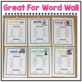 Synonym and Antonym Posters