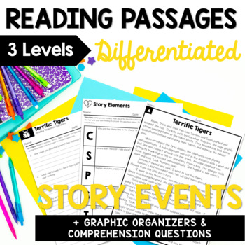 Plot and Story Events Differentiated Reading Passages and Worksheets ...